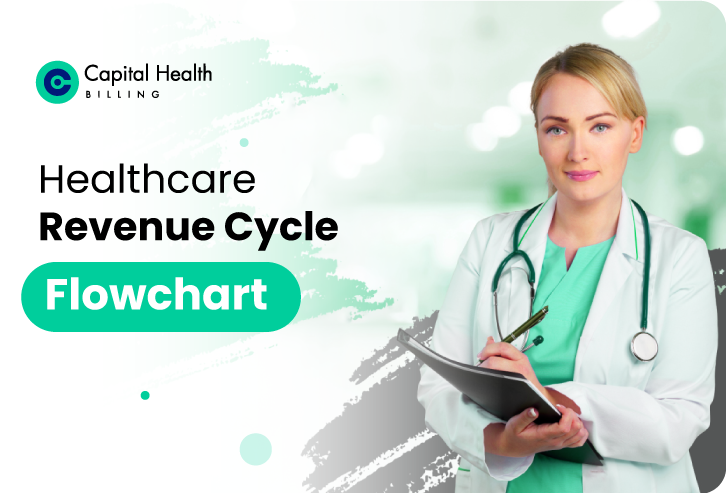 Healthcare Revenue Cycle Flowchart in 5 Steps